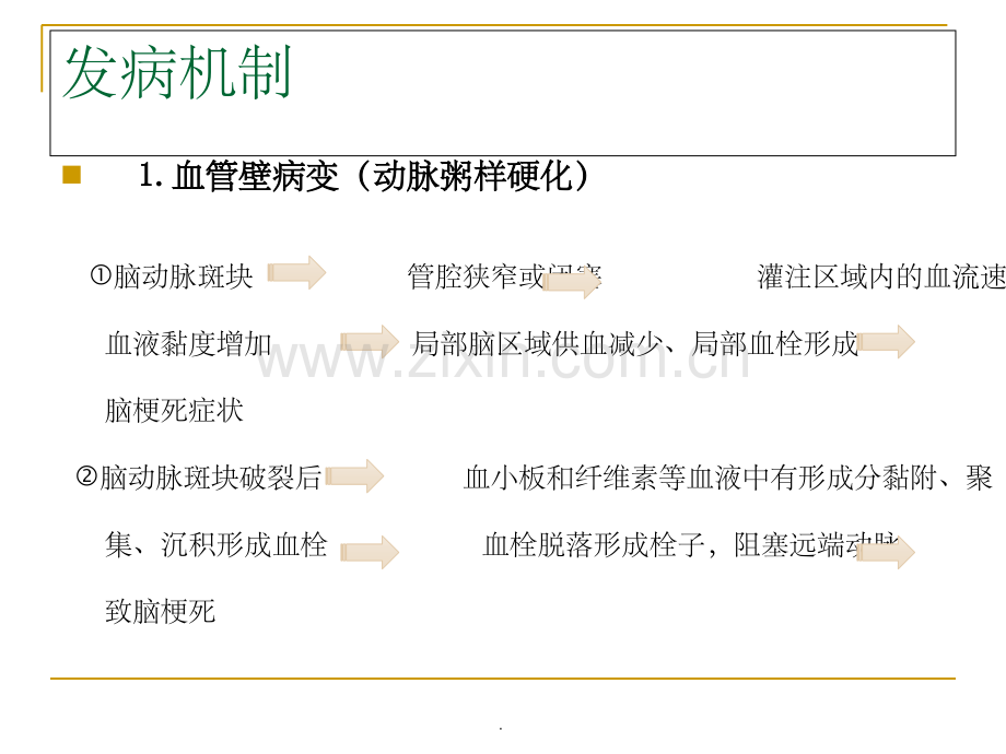 脑梗死病理生理.ppt_第3页