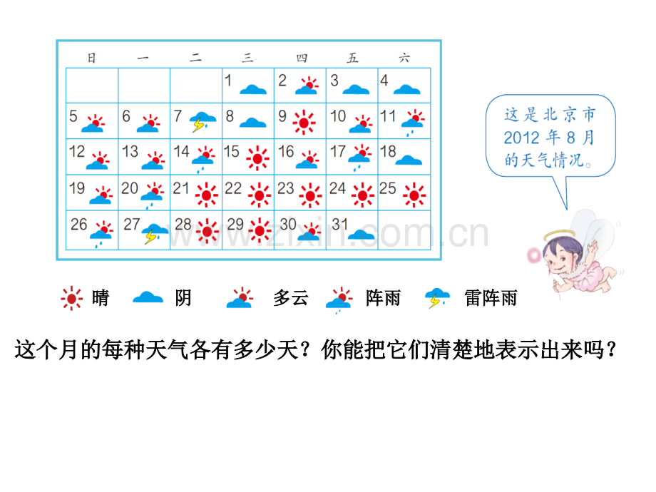 条形统计图1.ppt_第2页