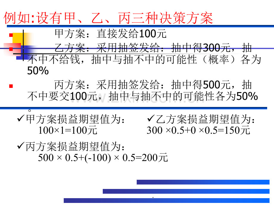 运筹学十三章.ppt_第2页