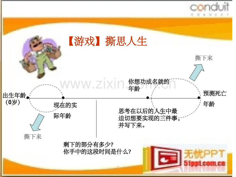 职业生涯的特点与职业生涯规划的重要性.ppt_第2页