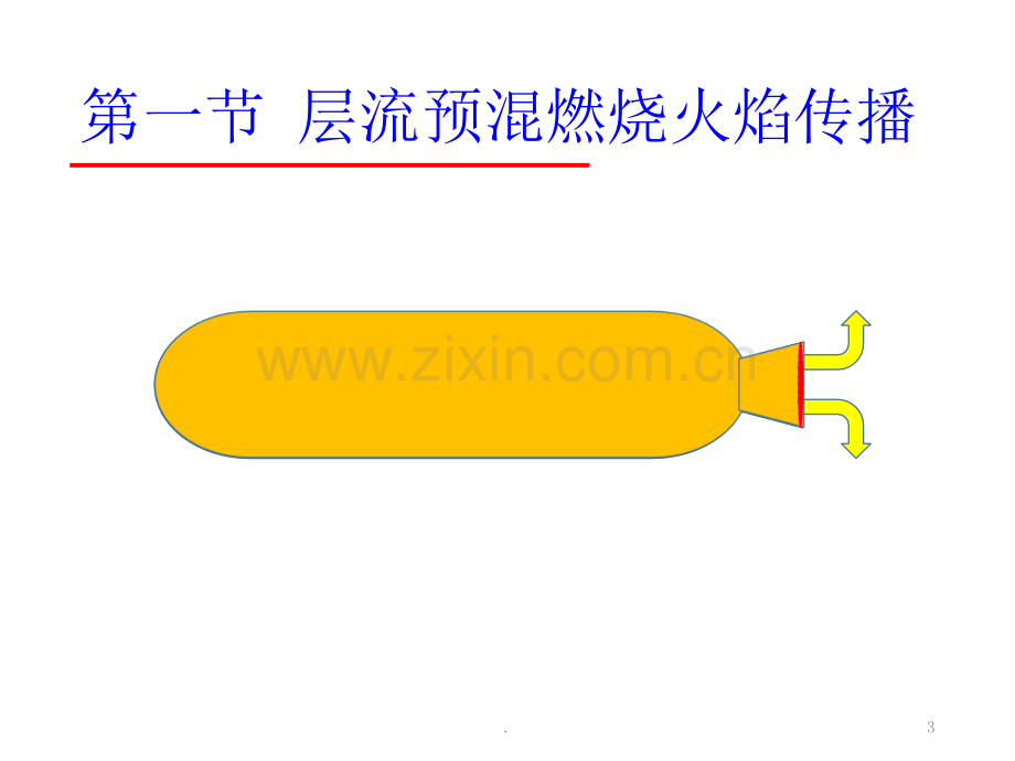 防火防爆理论与技术.ppt_第3页