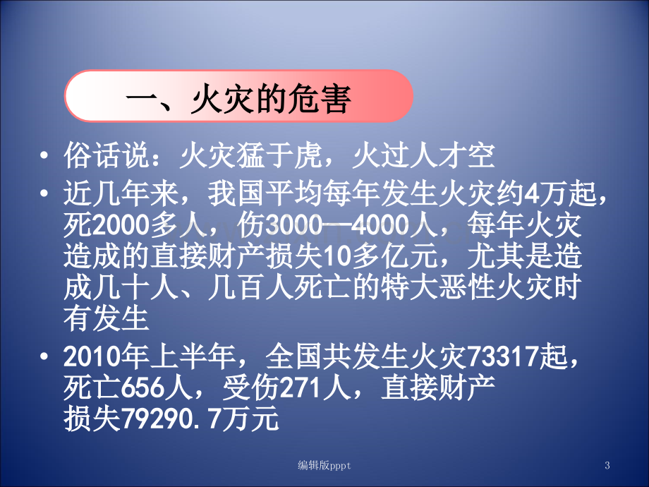 火灾逃生培训(版).ppt_第3页