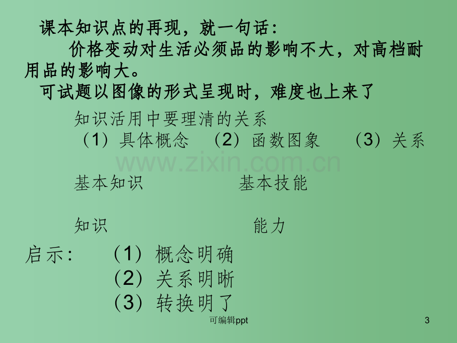 高中政治-把握概念、理清关系、提高解题能力-关系类试题例析及启示.ppt_第3页