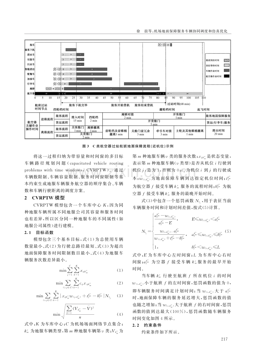 机场地面保障服务车辆协同调度和仿真优化.pdf_第3页