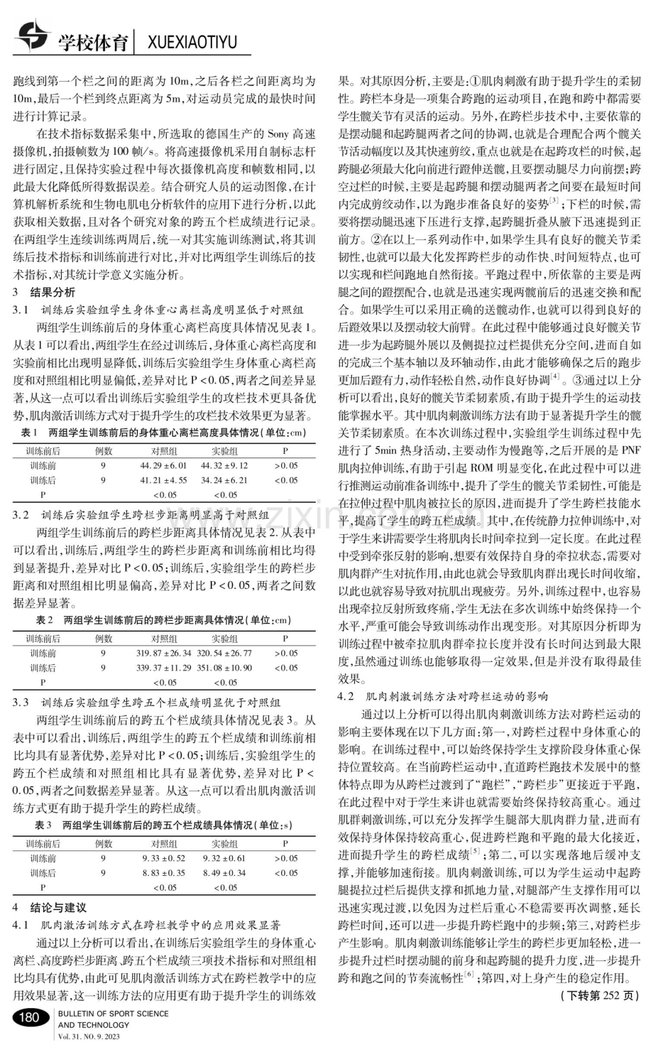 肌肉激活在跨栏教学中的应用研究.pdf_第2页