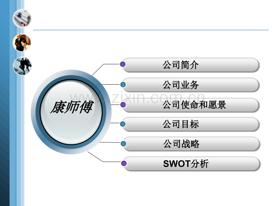 公司战略与风险管理作业康师傅战略分析.ppt_第3页