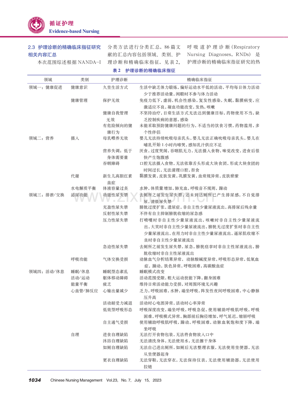 护理诊断精确临床指征研究的范围综述.pdf_第3页