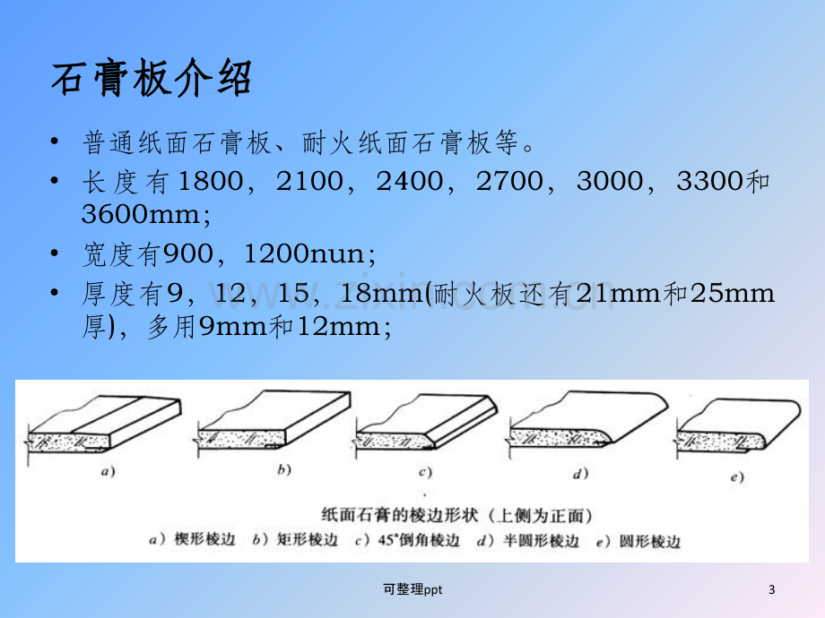 《吊顶施工工艺》.ppt_第3页