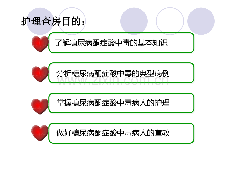 糖尿病酮症酸中毒病人护理查房.ppt_第2页