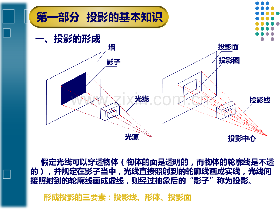 建筑施工图识图入门基础.ppt_第3页