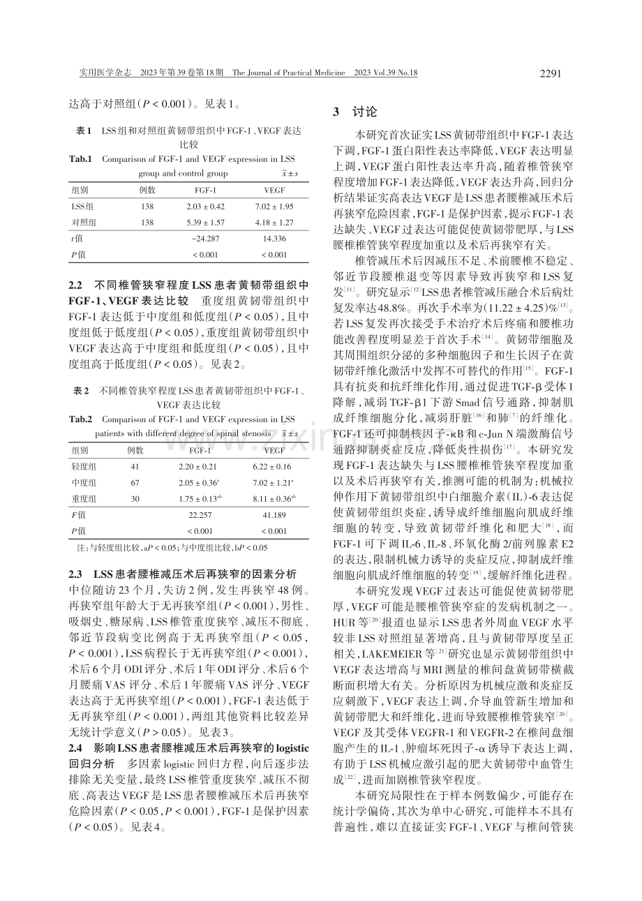 黄韧带中成纤维细胞生长因子1、血管内皮生长因子表达与腰椎管狭窄患者腰椎减压术后再狭窄的关系.pdf_第3页