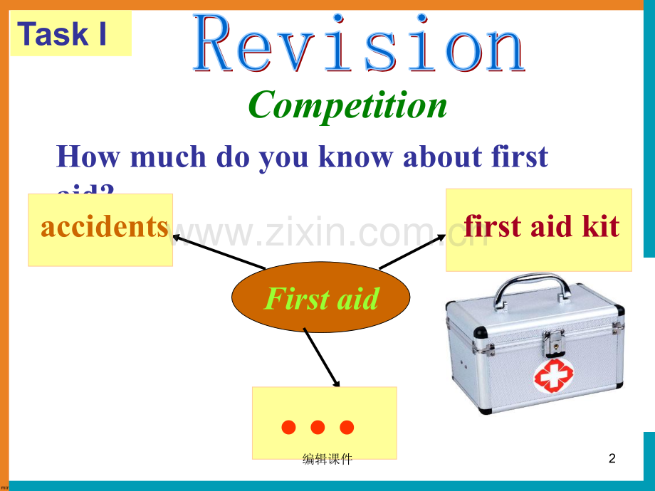 人教版高中英语必修五Unit5-First-aid-听说公开课课件(共30张PPT).ppt_第2页