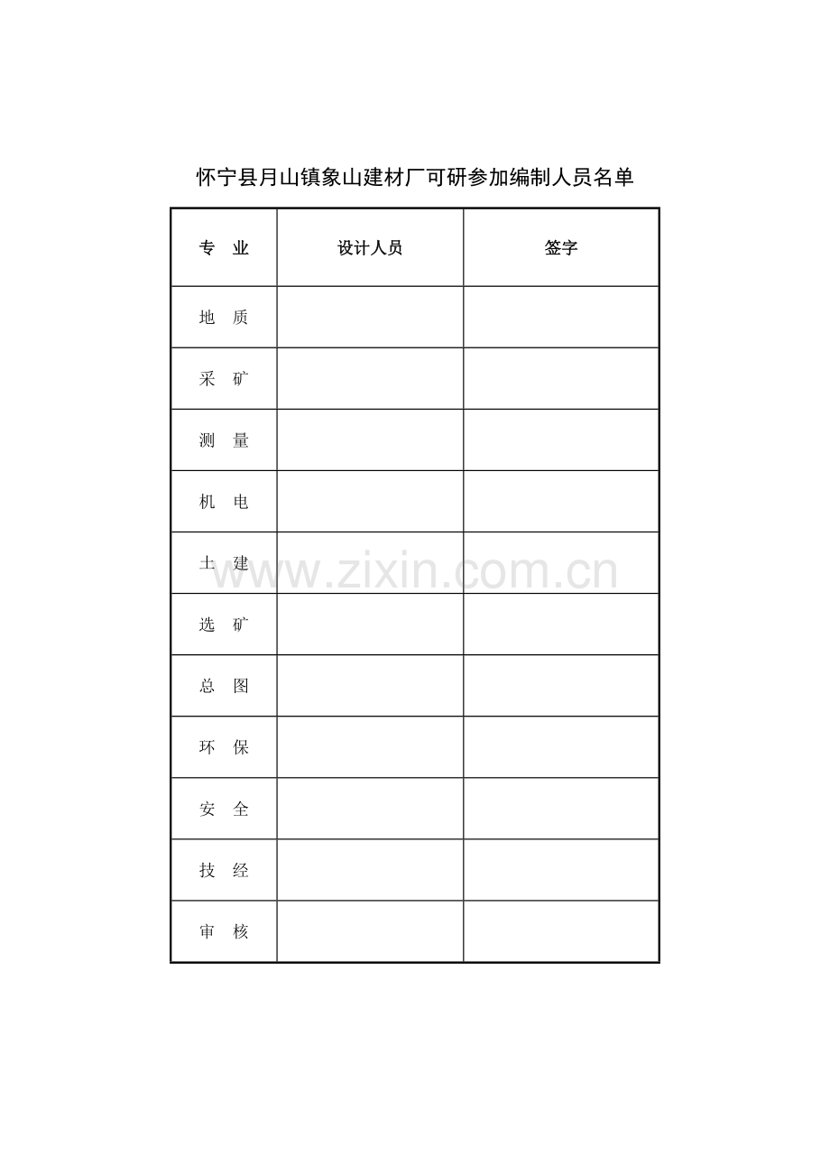 怀宁县xx镇象山建材厂年产30万吨建筑石料用灰岩矿露天采矿技改扩建工程项目申请建设可研报告.doc_第3页