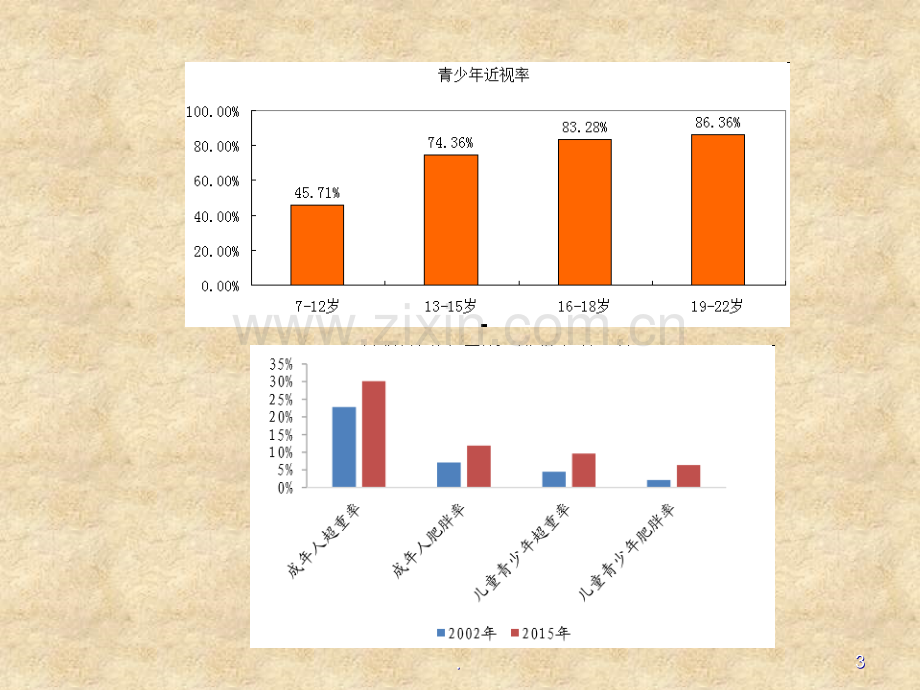 健康生活-英语1.ppt_第3页