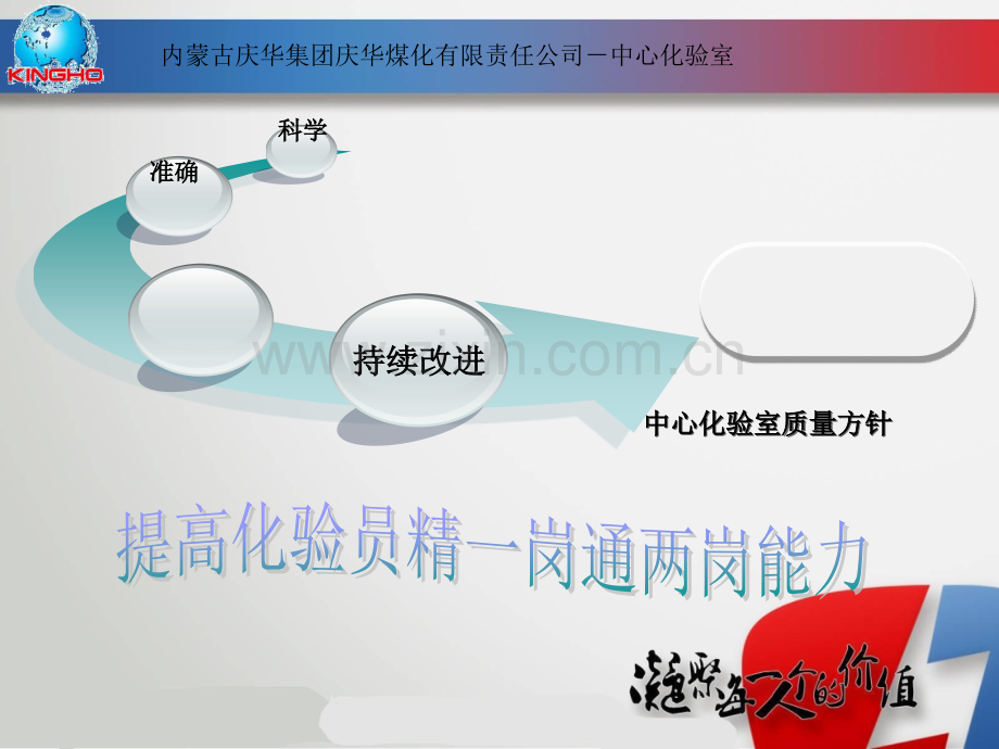 中心化验室(提高化验员精一岗通两岗能力).ppt_第1页