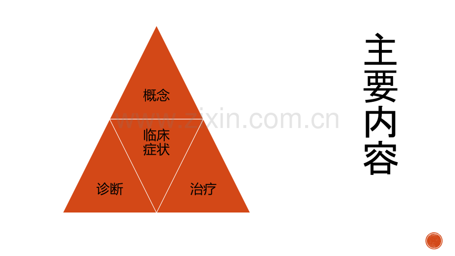 围手术期过敏反应.ppt_第2页