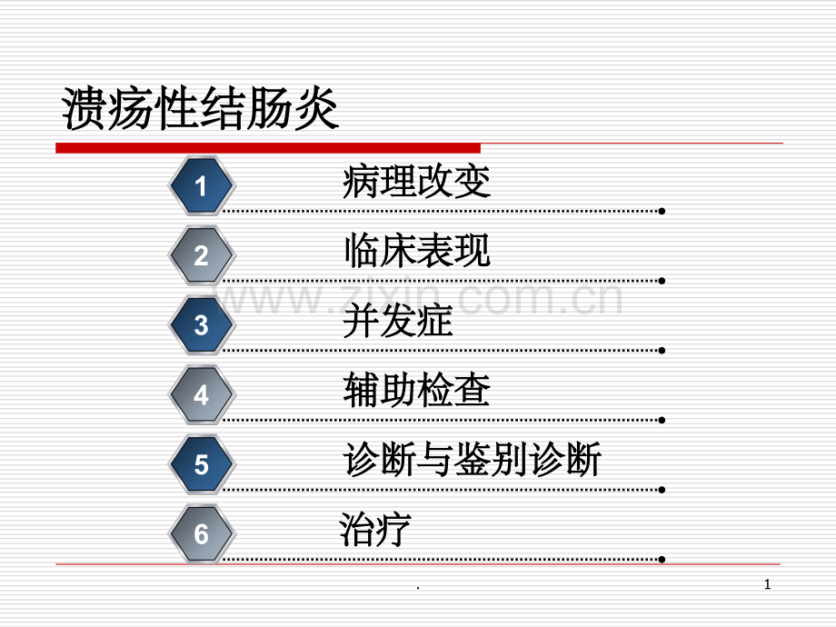 肠道-腹膜疾病.ppt_第1页