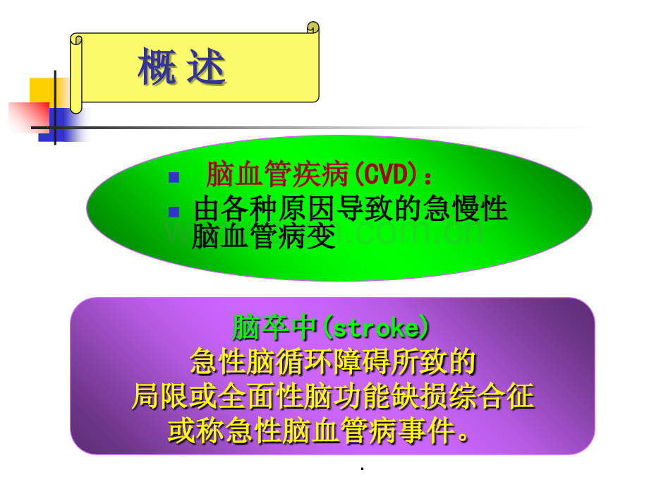 脑血管疾病.ppt_第2页