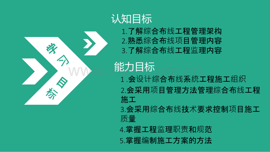 项目8：管理综合布线工程项目.ppt_第2页