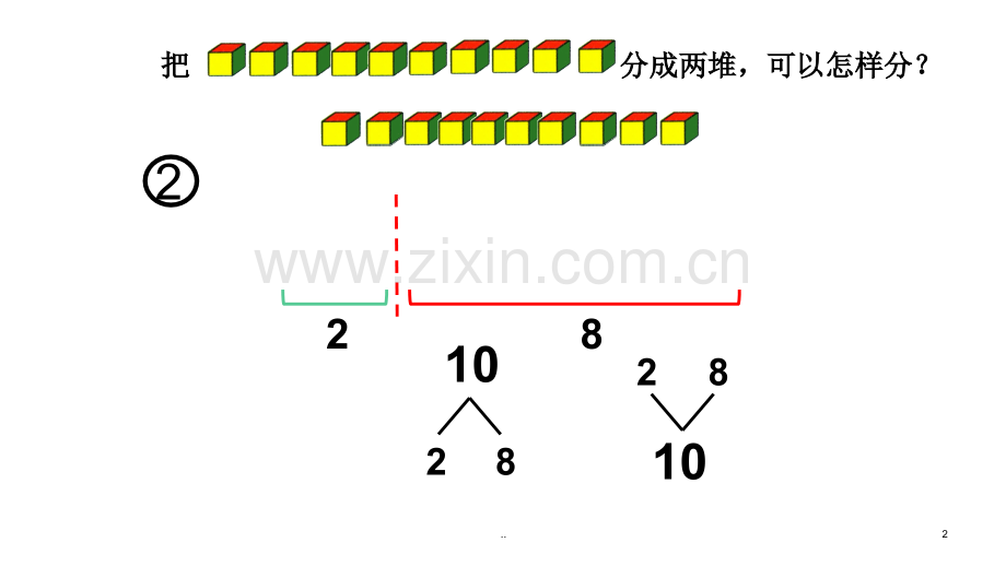 幼小衔接、一年级上册数学10的分与合.ppt_第2页