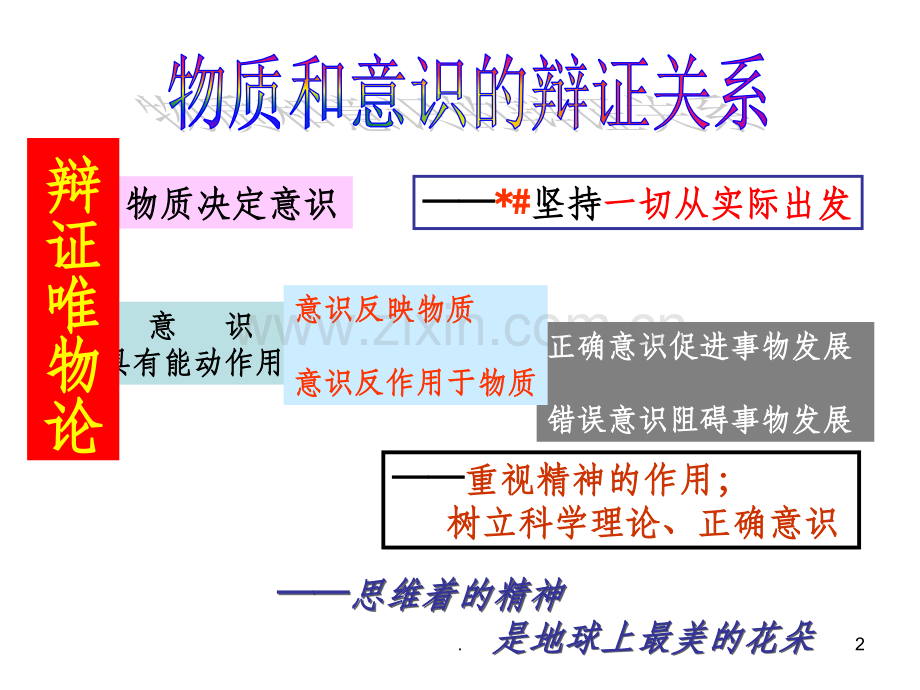 辩证唯物论.ppt_第2页