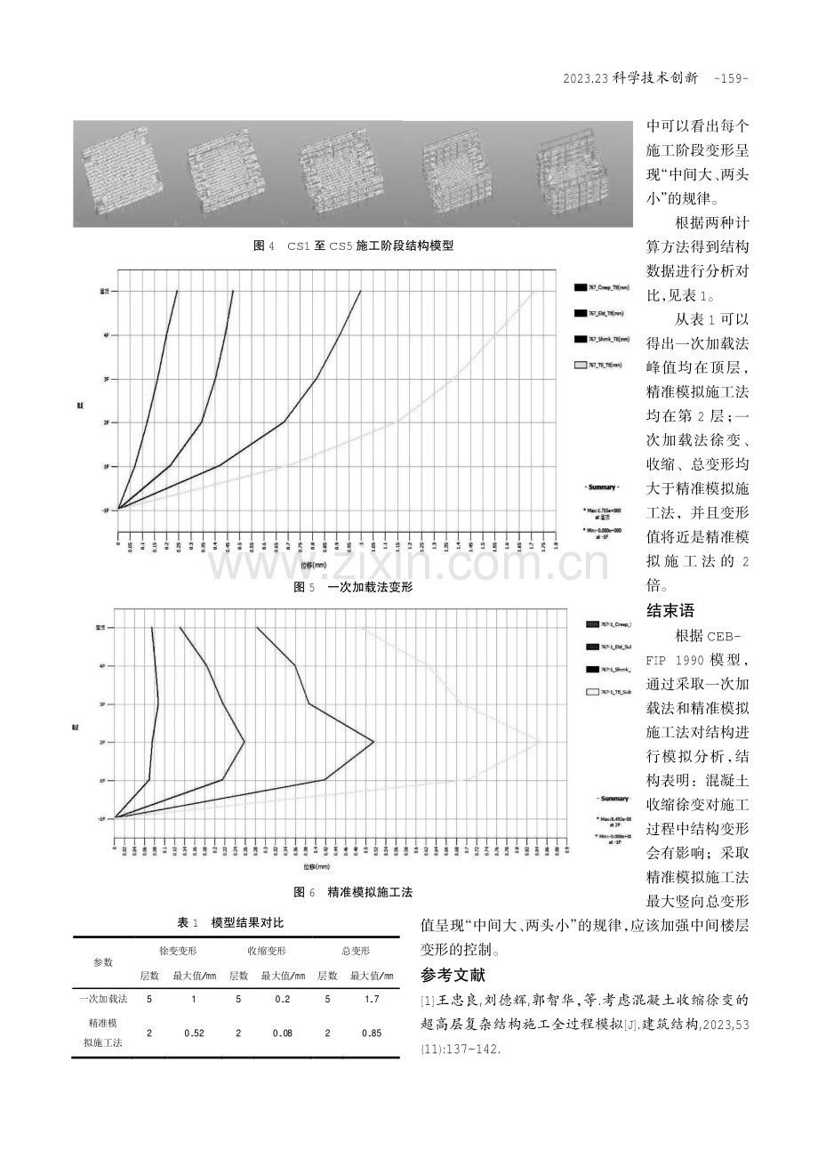 混凝土收缩徐变对结构的影响.pdf_第3页