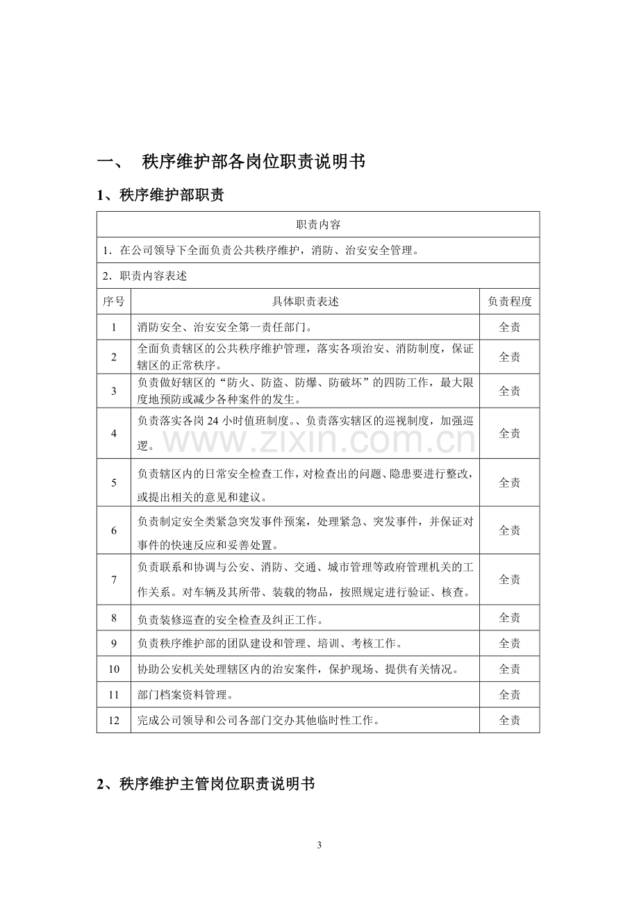 商业物业岗位职责说明书(参考稿)-毕业论文.doc_第3页