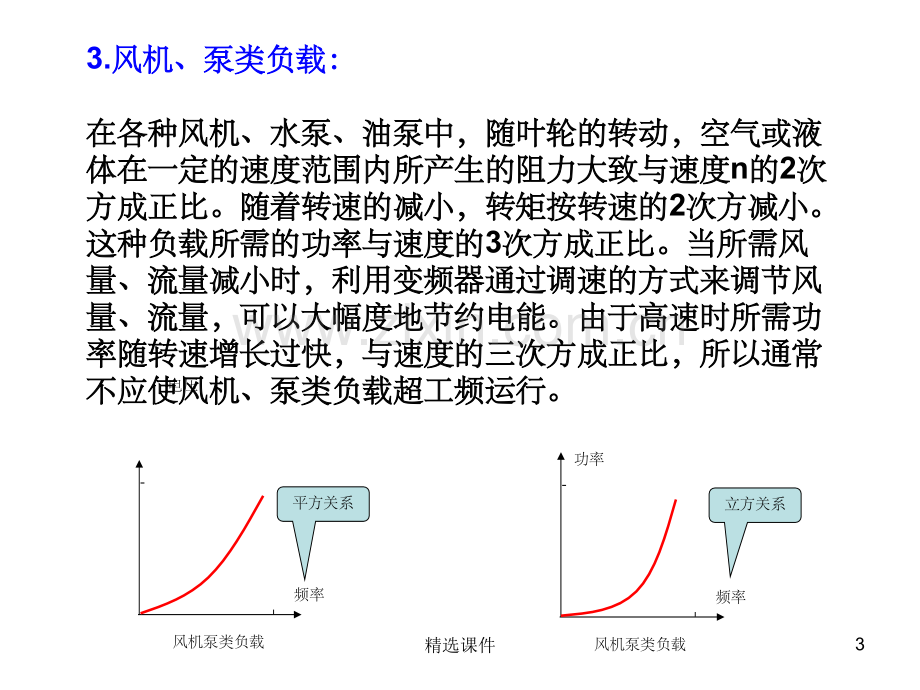 ABB-ACS510变频器参数设置.ppt_第3页