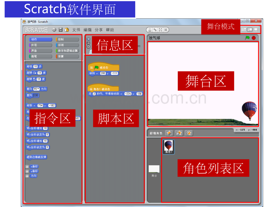 初识scratch第一课-.ppt_第3页