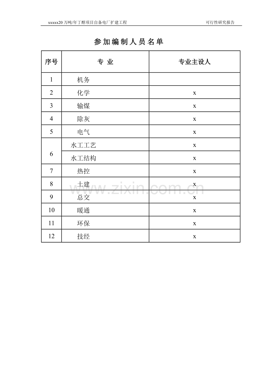 20万吨年丁醇项目自备电厂扩建工程申请立项可行性研究报告.doc_第3页