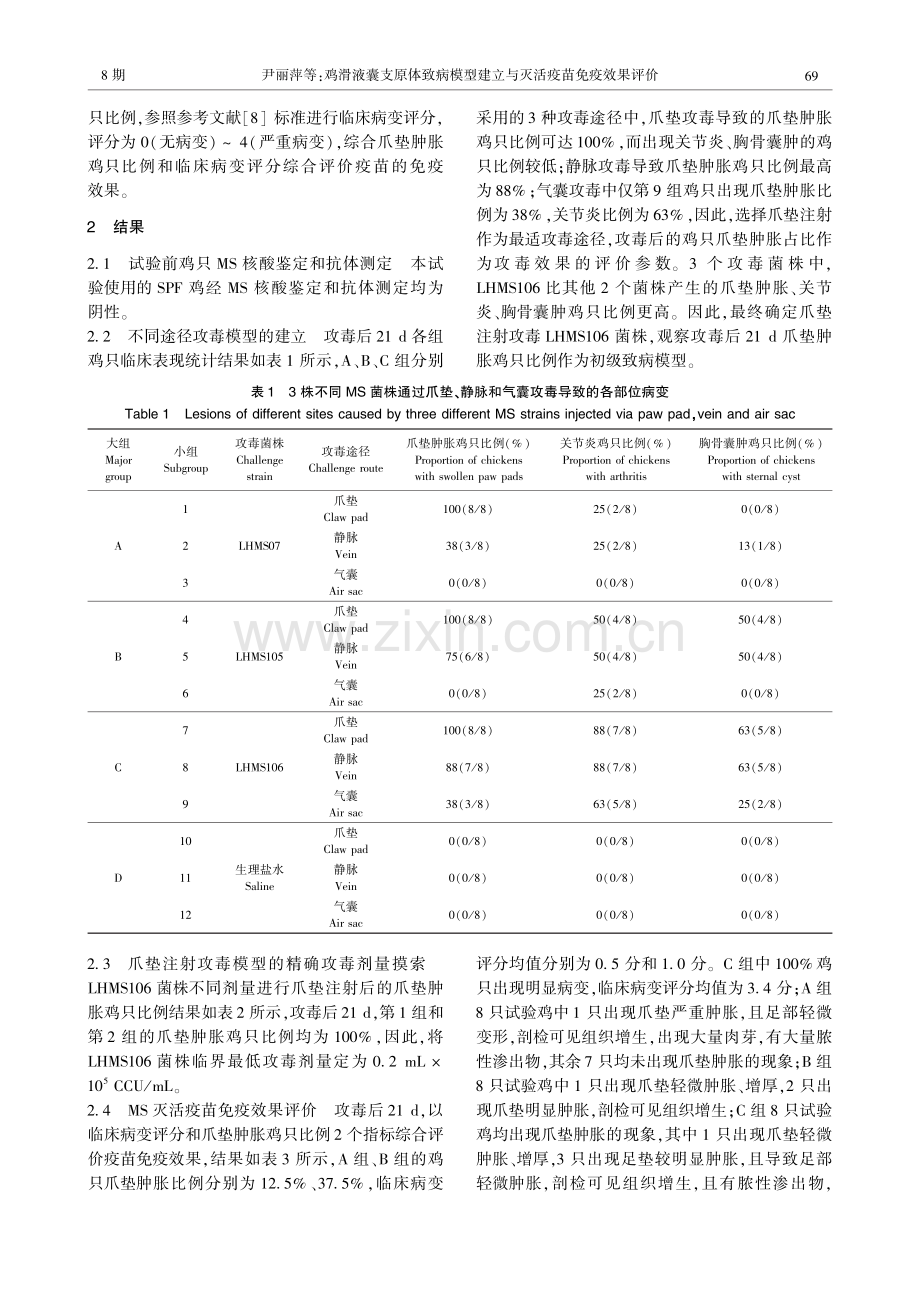 鸡滑液囊支原体致病模型建立与灭活疫苗免疫效果评价.pdf_第3页