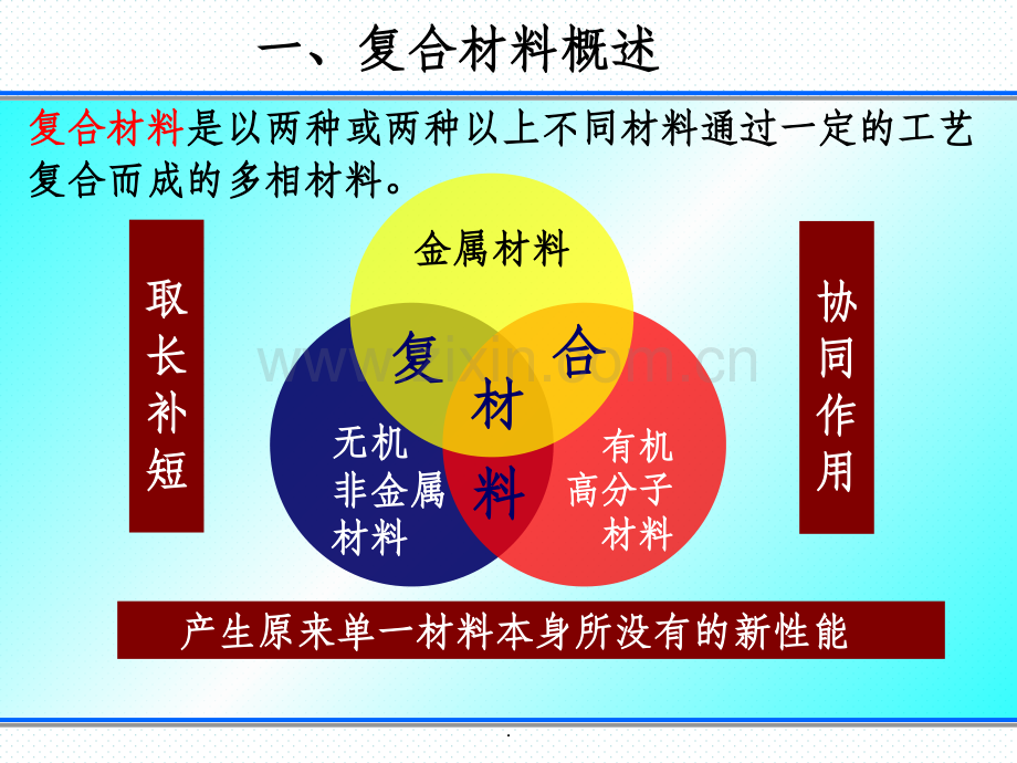 材料表界面-第十章.ppt_第3页