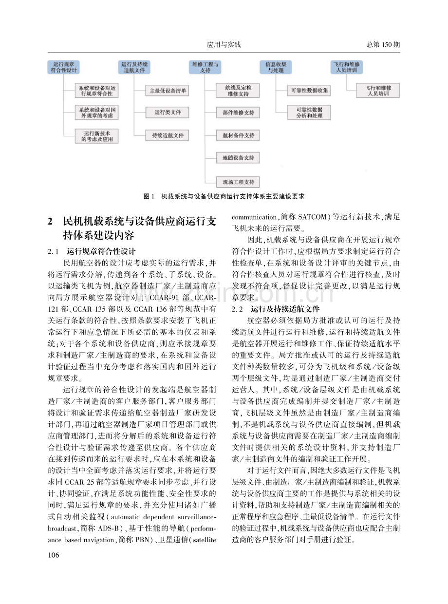 机载系统与设备供应商运行支持体系建设研究.pdf_第3页