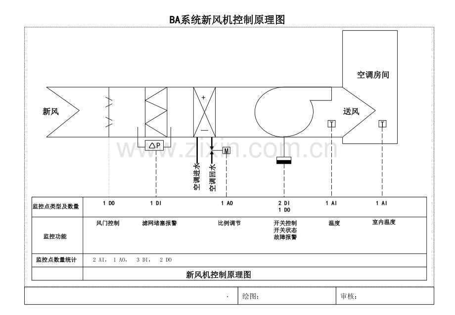 BA系统原理图.ppt_第2页