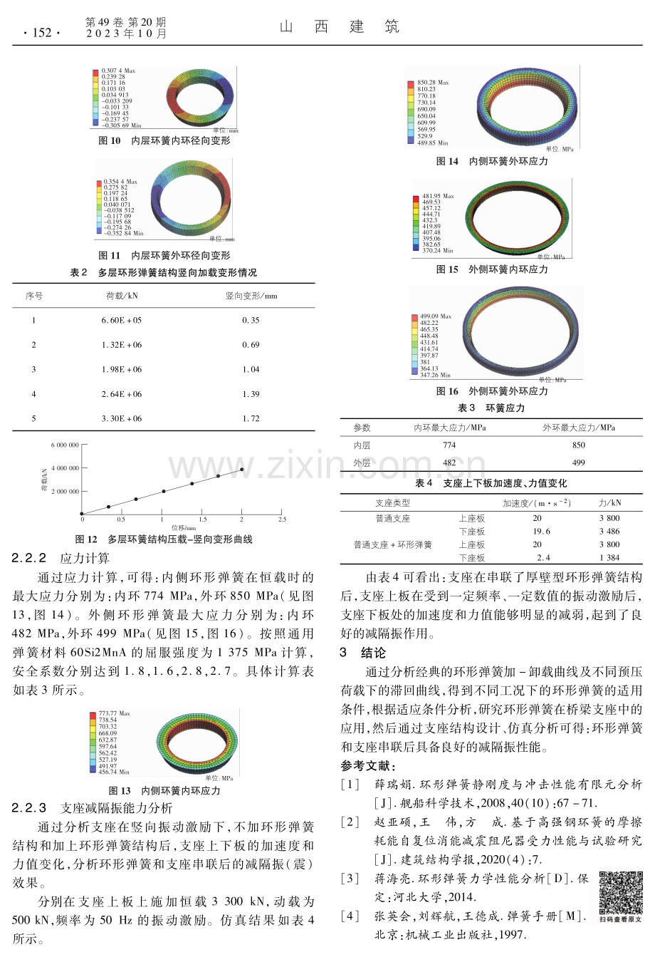 环形弹簧在桥梁支座中的应用研究.pdf_第3页