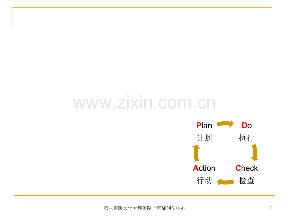 创伤院内紧急救治程序.ppt_第2页