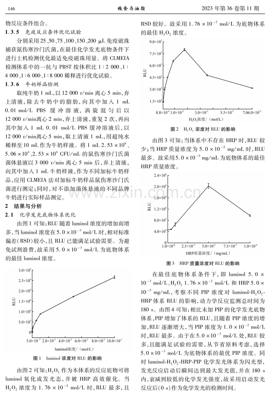 化学发光磁酶免疫分析法检测牛奶中鼠伤寒沙门氏菌.pdf_第3页