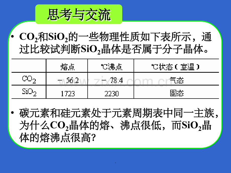 分子晶体和原子晶体公开课.ppt_第2页