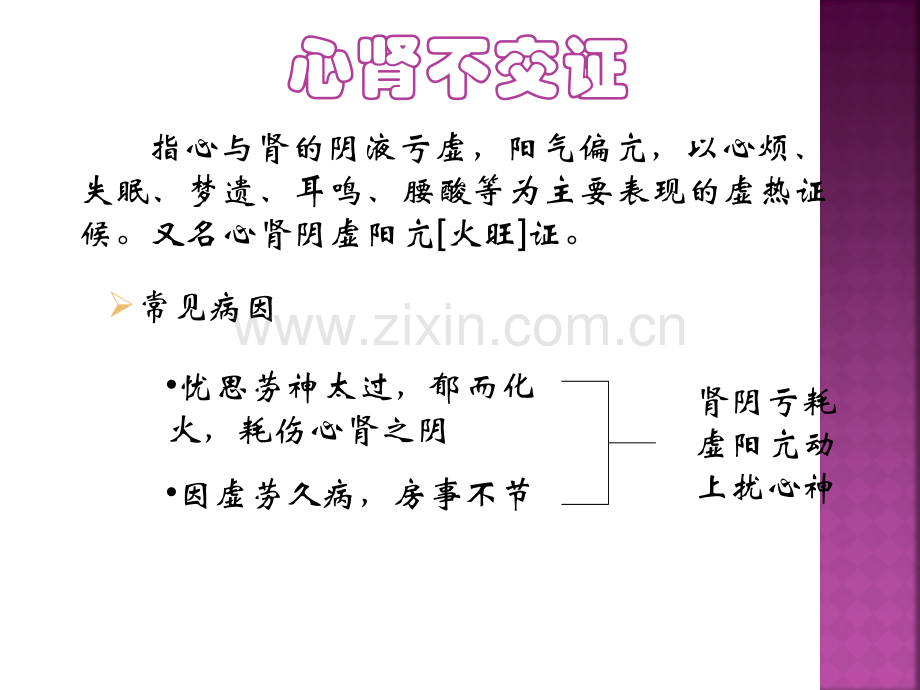 脏腑兼病辨证.ppt_第3页