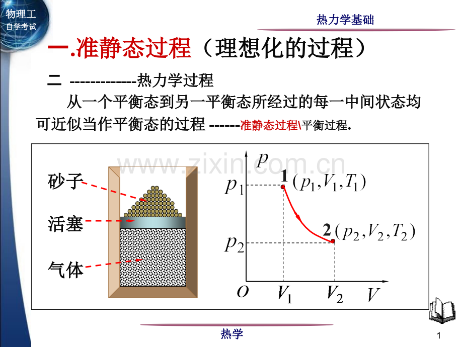 大学物理-4-1热力学第一定理等体等压等温绝热过程.ppt_第1页