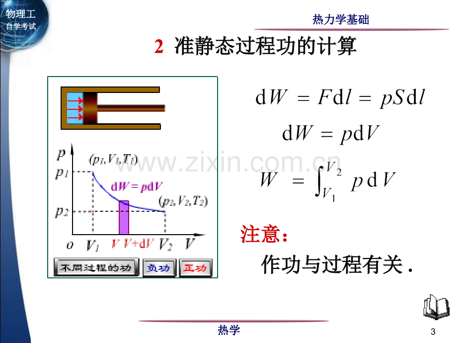 大学物理-4-1热力学第一定理等体等压等温绝热过程.ppt_第3页