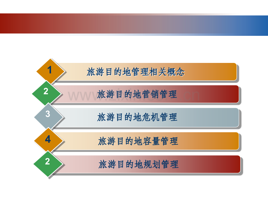 第4章-旅游目的地管理.ppt_第2页