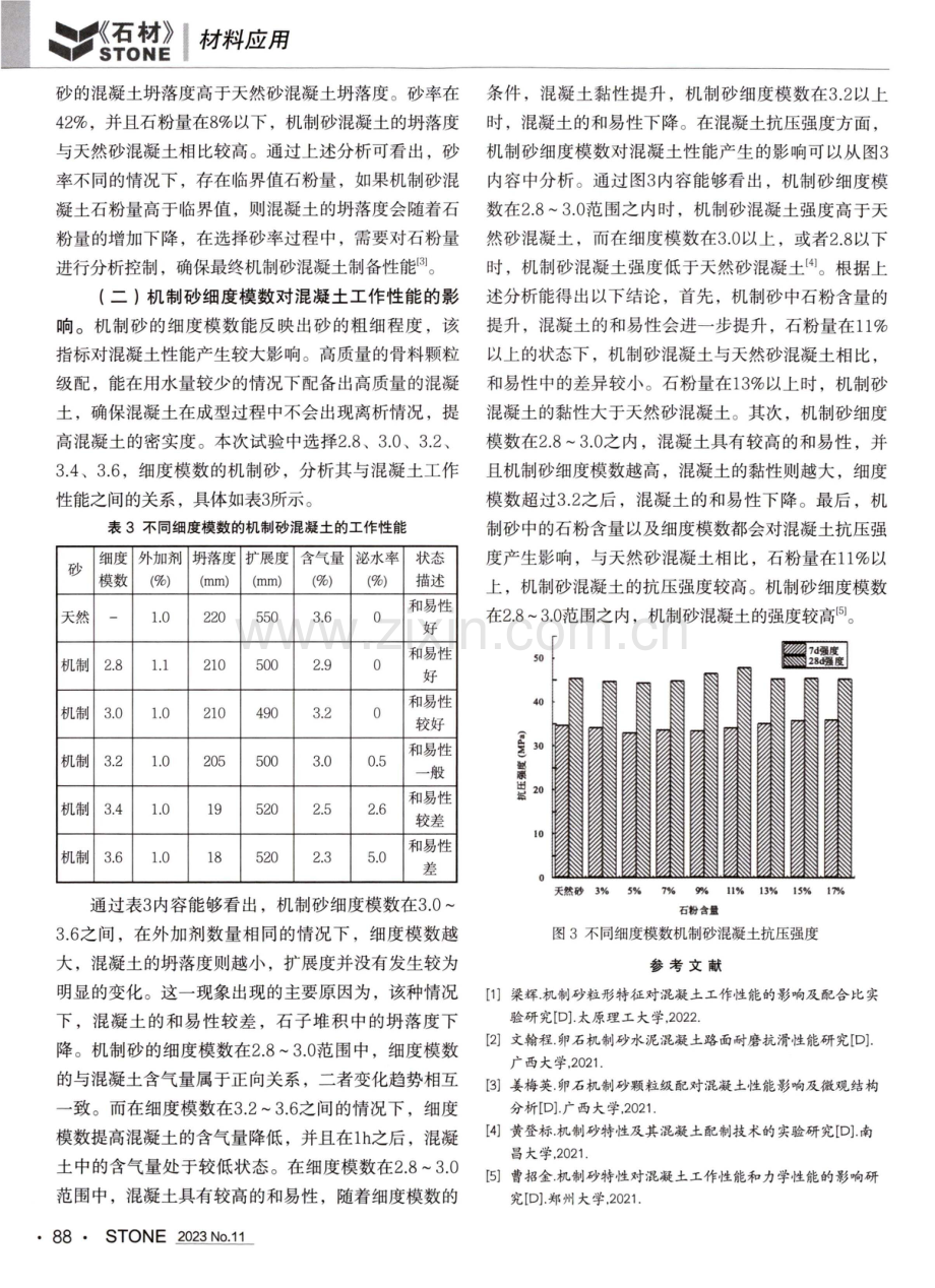 机制砂物理性能对混凝土工作性能的影响.pdf_第3页