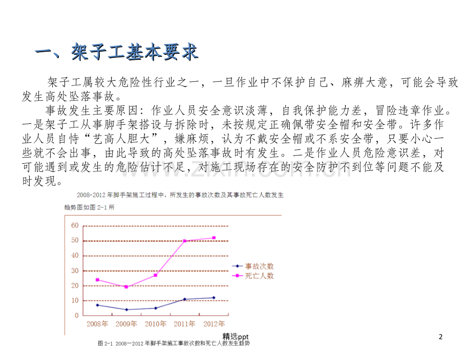 架子工安全教育培训.ppt_第2页