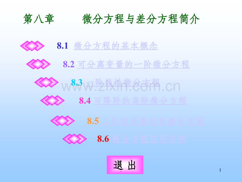 微分方程解法.ppt_第1页