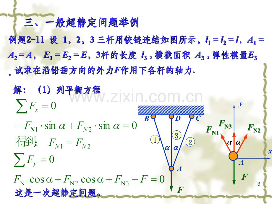 材料力学第二章-轴向拉伸与压缩-第三讲.ppt_第3页