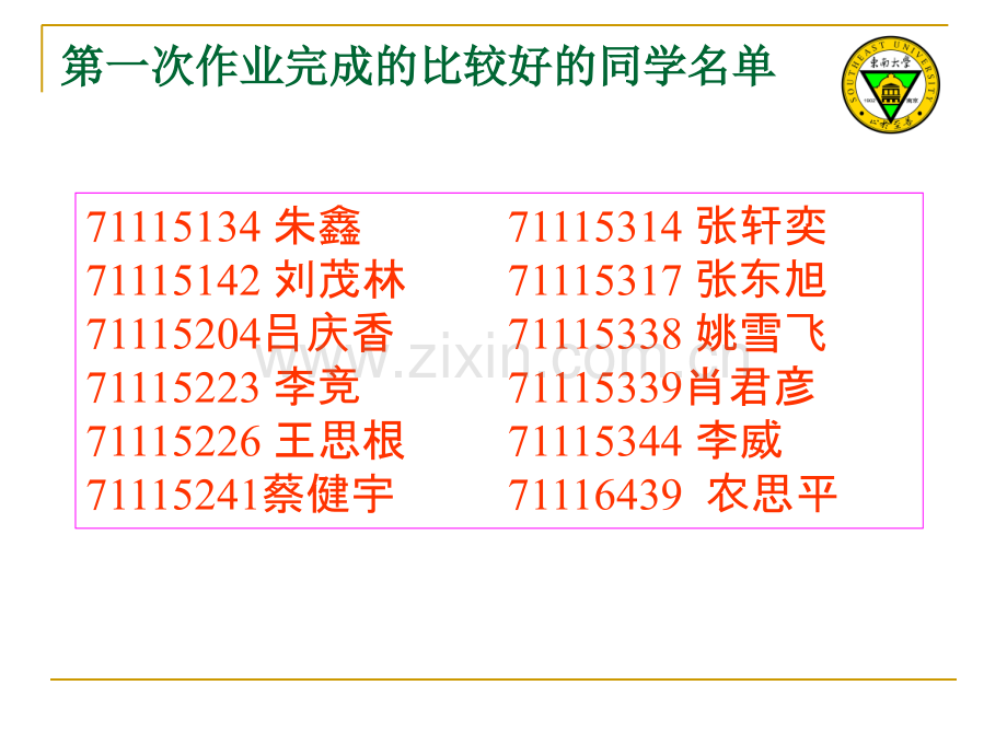 运筹学第章线性规划和单纯形法-习题解答.ppt_第2页