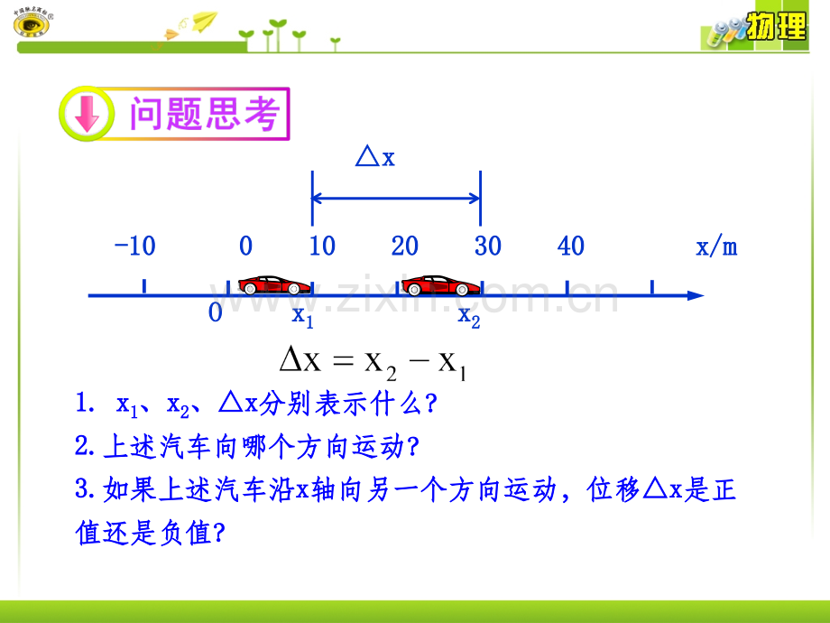 运动快慢的描述――速度.ppt_第2页