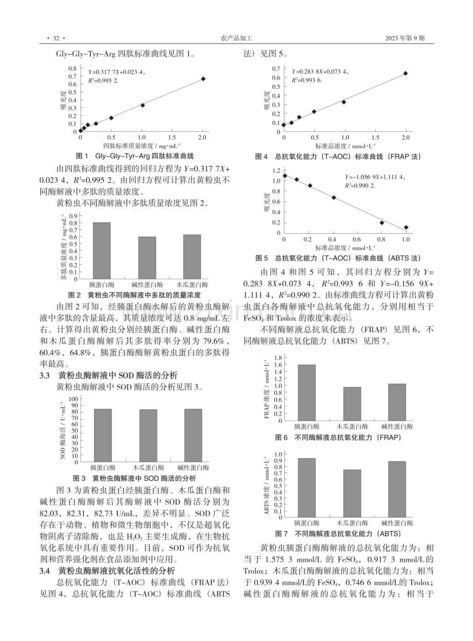 黄粉虫不同酶解液及其抗氧化作用的比较研究.pdf_第3页