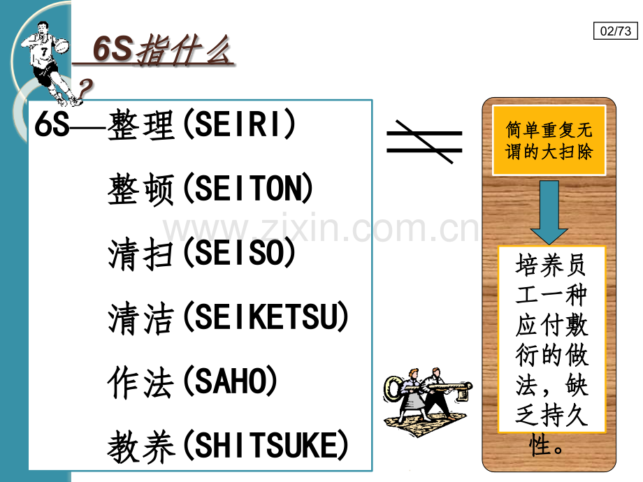 3Q6S培训.ppt_第3页